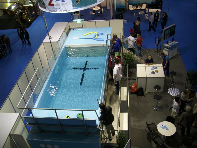 canal hidrodinmico